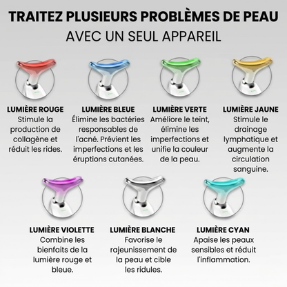 TheGlowra™ 7-in-1 LED Facial Sculptor