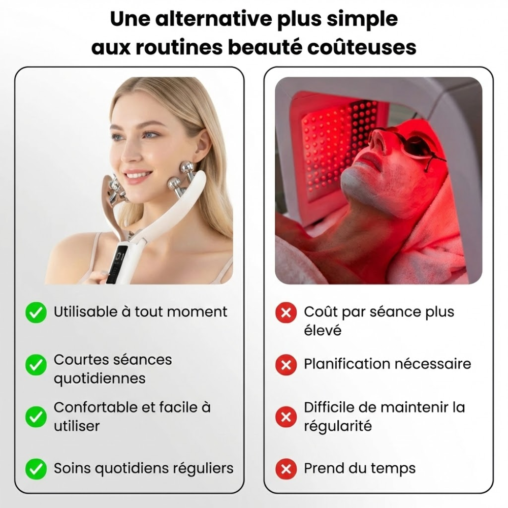 TheGlowra™ Facial Sculpting Massager